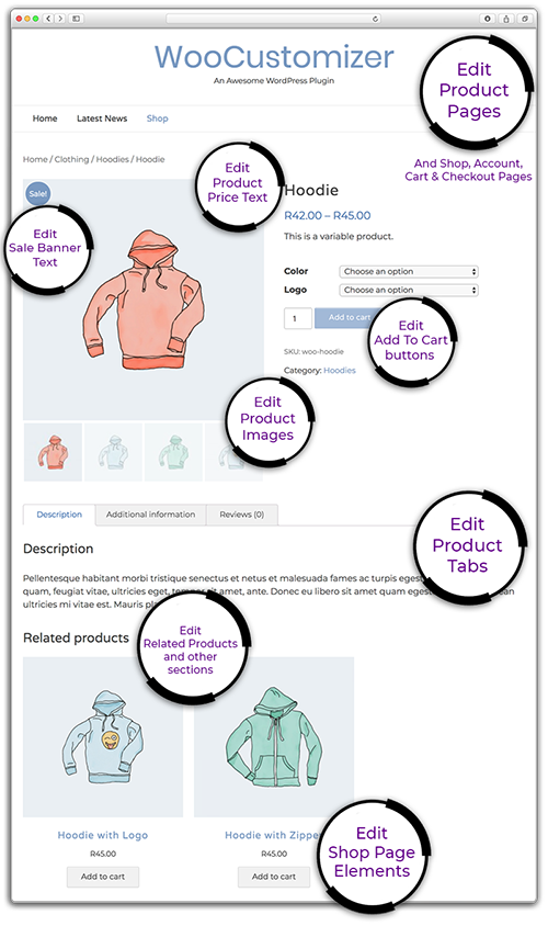 WooCustomizer Edit WooCommerce Product Page