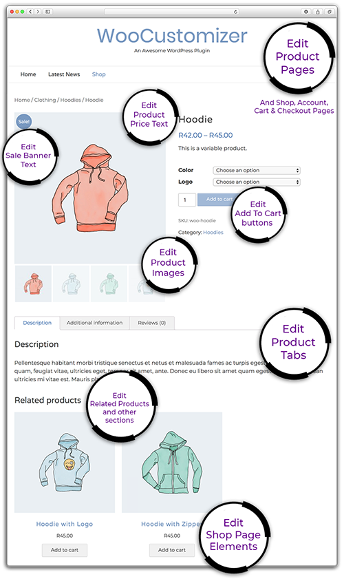 WooCustomizer Editar página do produto WooCommerce