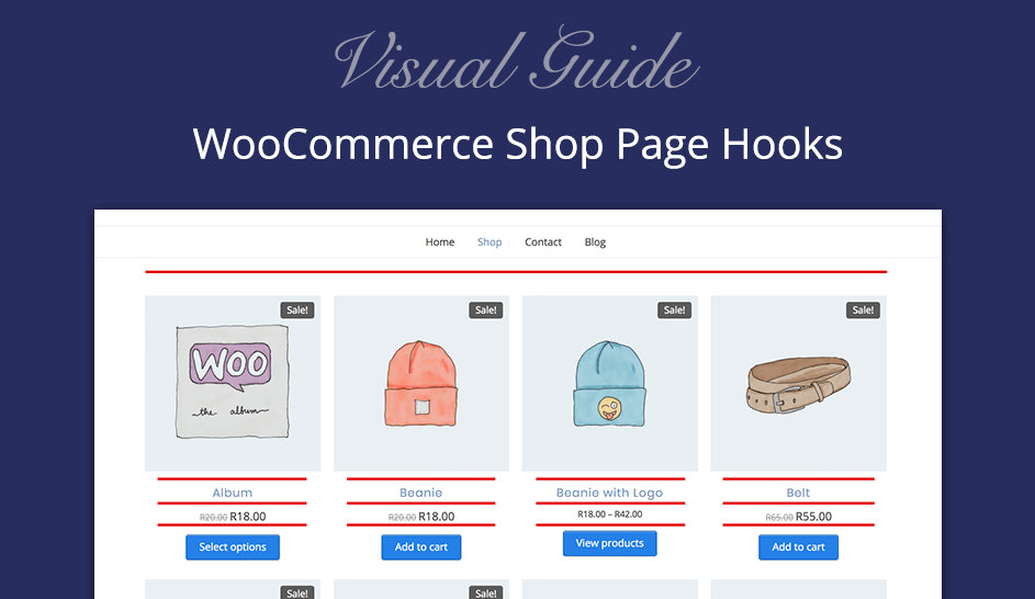 WooCommerce Shop Page Hooks – Easy visual guide